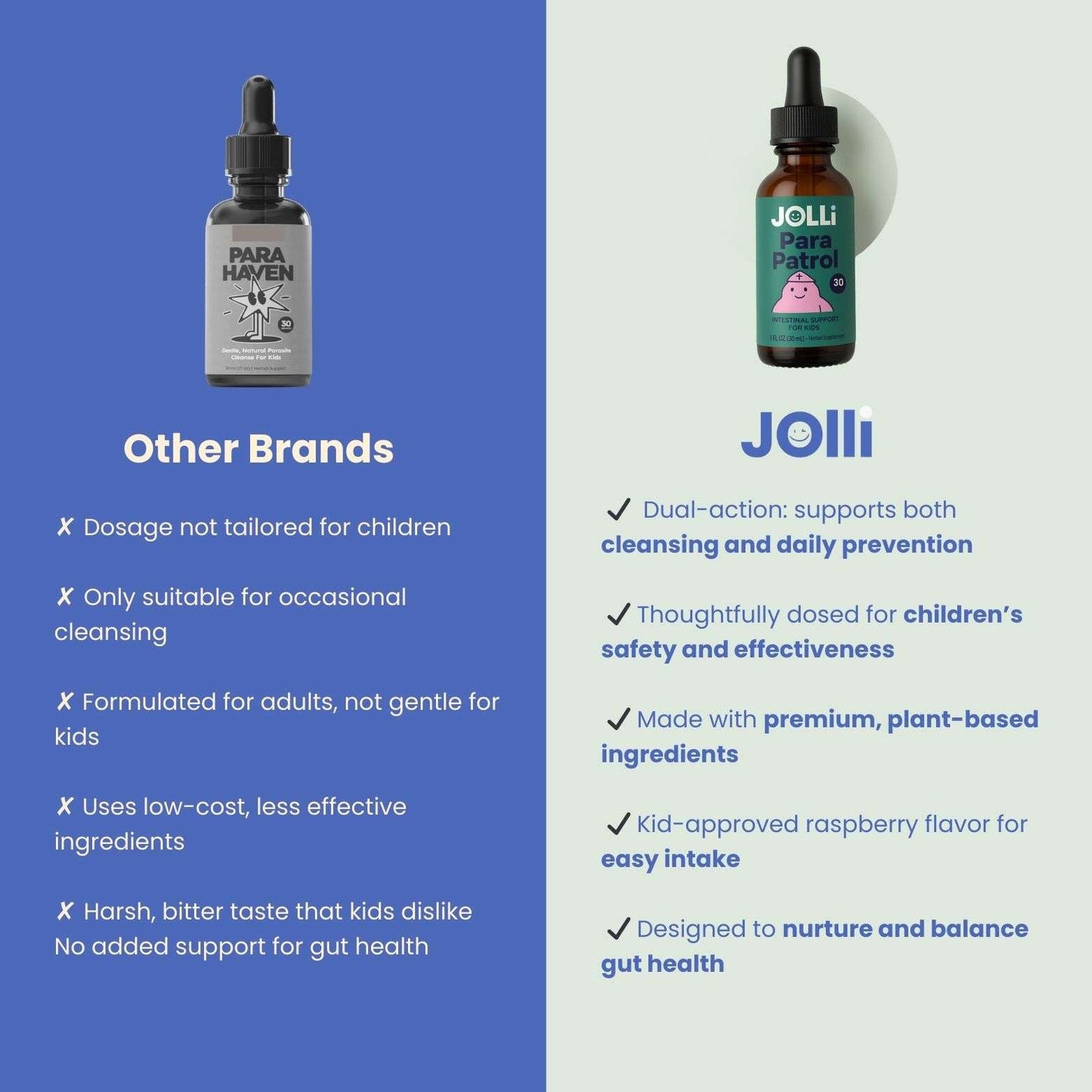 JOlli ParaPatrol™ - Natural Liquid Cleanse For Kids