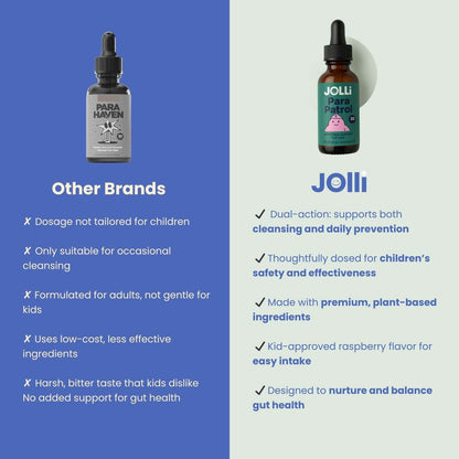 JOlli ParaPatrol™ - Natural Liquid Cleanse For Kids